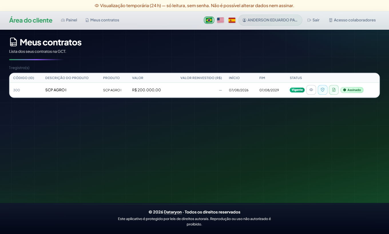 Lista meus contratos